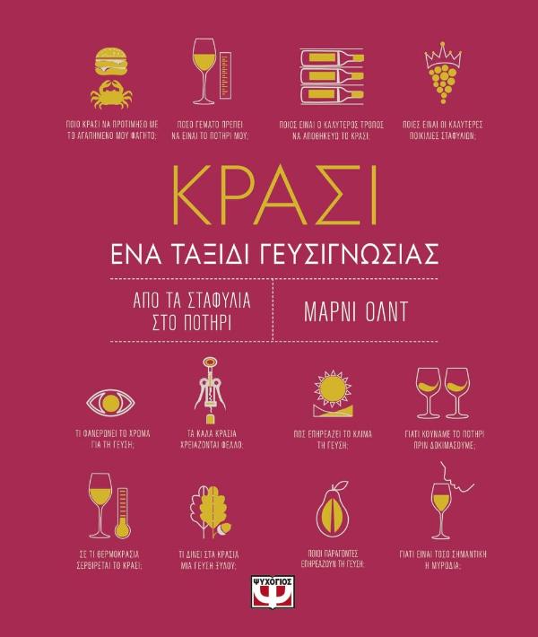 Online και φυσικό βιβλιοπωλείο Biblioteca. Καινούργια και παλιά βιβλία, ελληνικά και ξενόγλωσσα. Αποστολή με BOX NOW. 