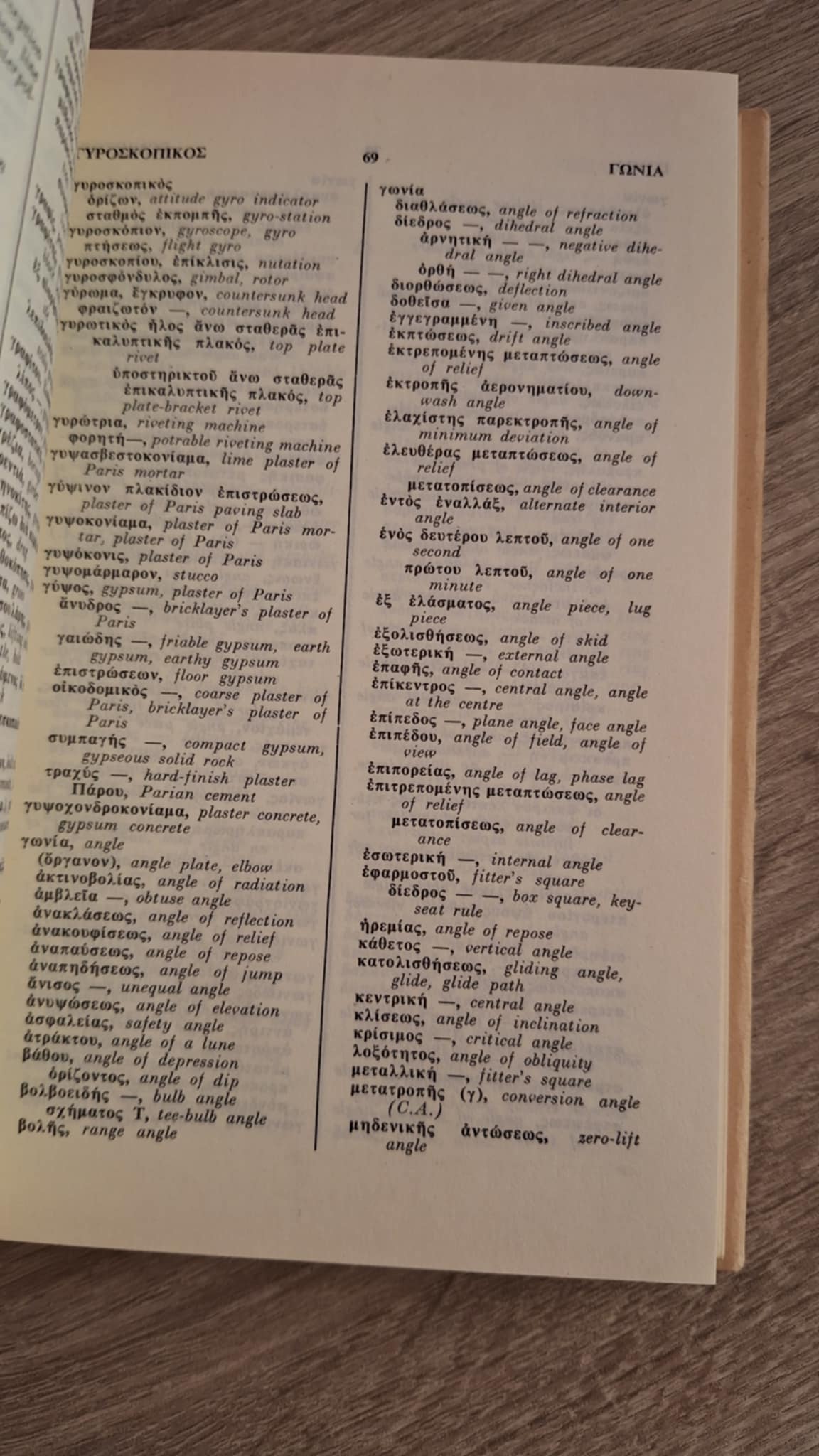 Χ. Χιονίδης - Ελληνο–αγγλικόν λεξικόν τεχνικών όρων - εξώφυλλο βιβλίου 3