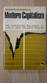 Andrew Shonfield - Modern Capitalism: The Changing Balance of Public and Private Power εξώφυλλο βιβλίου